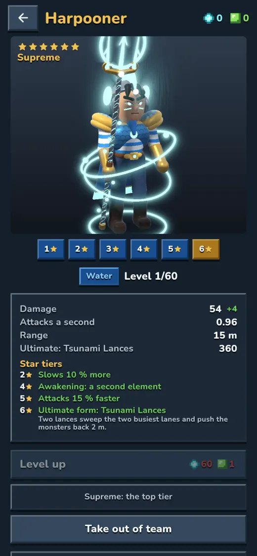 Level up, raise stars, check passives